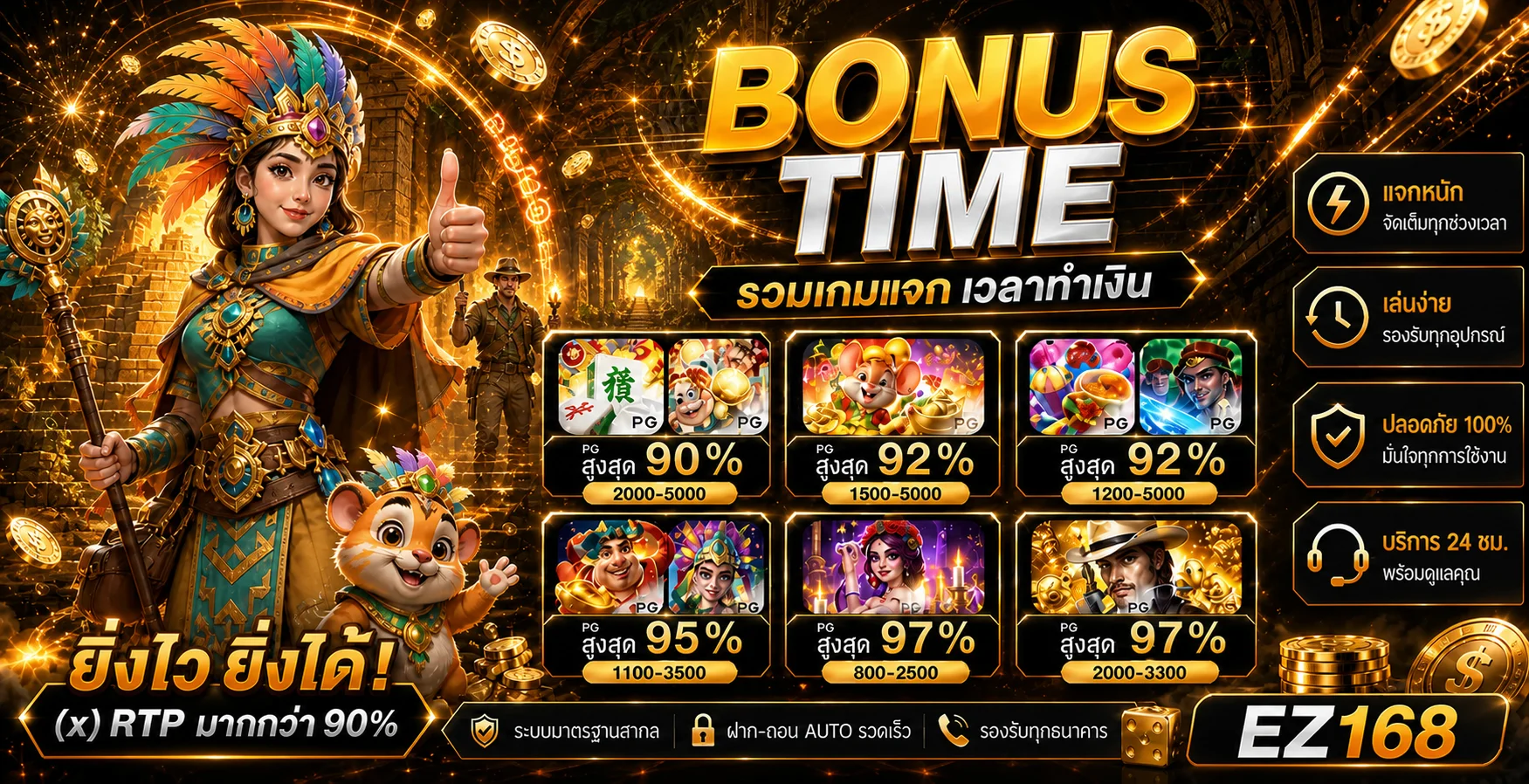 ภาพรวมเกมสล็อต EZ168 และข้อมูล RTP สำหรับเลือกเกม